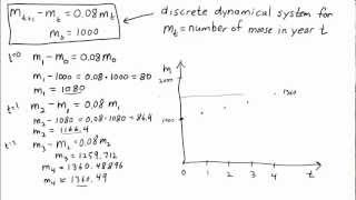 Discrete dynamical system introduction part 2 [upl. by Bausch]