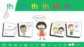 23 TH unvoiced Phoneme Chant  Think Read Write 2 by ELF Learning [upl. by Varick75]