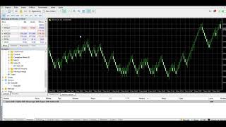 Robot Pecúnia usando Renko para Metatrader 5 [upl. by Malory]