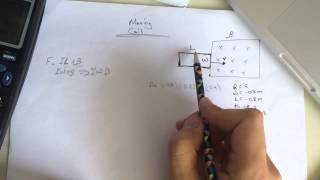 Moving Coil quotSmartPhysicsquot Solution [upl. by Arihppas]