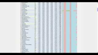 UEFA Club Ranking [upl. by Reace823]