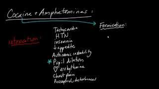 Substance Abuse Cocaine  Amphetamines Made Simple [upl. by Aicile]