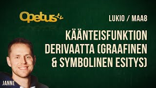 Käänteisfunktion derivaatta graafinen amp symbolinen esitys [upl. by Llehsam]