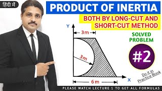 PRODUCT OF INERTIA SOLVED PROBLEM 2 LECTURE 3 [upl. by Walrath653]