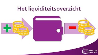 Het liquiditeitsoverzicht  Bedrijfseconomie [upl. by Galanti722]