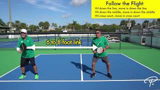 Follow the Flight of the Pickleball [upl. by Tnerb]