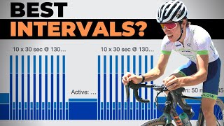 What are the Most Effective Intervals HIIT Science [upl. by Asirral416]