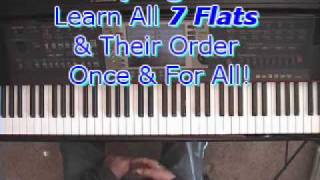 Flat Key Signatures Learn All 7 Flats amp Their Order Once amp For All [upl. by Mcnair]