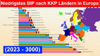 Niedrigstes Bruttoinlandsprodukt nach Kaufkraftparität Ländern in Europa 2023  3000 [upl. by Merry45]