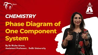 Phase Diagram of One Component System  Chemistry  S Chand Academy [upl. by Aristotle692]