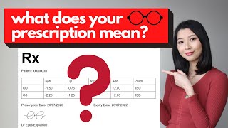 Glasses and Contact Lens Prescription Explained  Eyes Explained [upl. by Imarej]