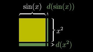 Visualizing the chain rule and product rule  Chapter 4 Essence of calculus [upl. by Sykleb]