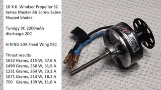 Turnigy L3010C1300kv 420w Thrust Test [upl. by Ehling]