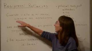 Spanish Reciprocal Reflexive Verbs [upl. by Hildebrandt735]