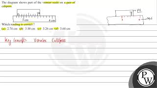 The diagram shows part of the vernier scale on a pair of calipers Which reading is correct a [upl. by Lanette]