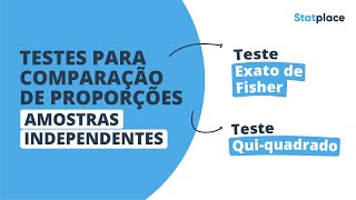 Testes para Comparação de Proporções para amostras independentes [upl. by Cynthie]