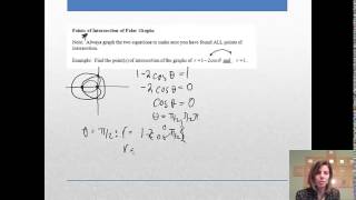 Points of Intersection of Polar Graphs [upl. by Beattie]