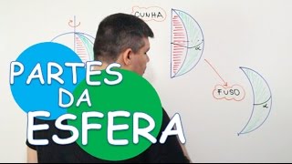 PARTES DA ESFERA CUNHA E FUSO AULA 1416 [upl. by Lurline]