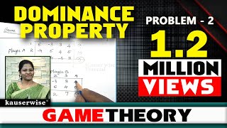 Game Theory 2Dominance PropertyPure amp Mixed Strategyin Operations Researchby Kauserwise [upl. by Gabe]