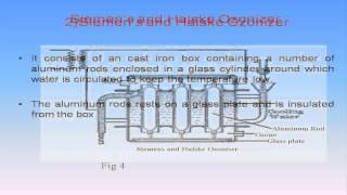 Preparation and Properties of Ozone [upl. by Ednil]