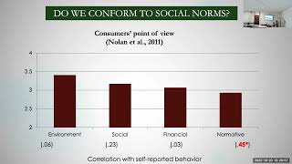 From prosocial behaviours to improved intergroup relations Intergroup contact and intergroup norms [upl. by Olihs146]