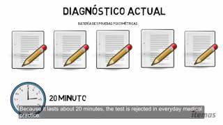 In vitro diagnosis of minimal hepatic encephalopathy [upl. by Reldnahc]