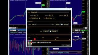 Market Internals Thinkorswim Chart Setup [upl. by Ehpotsirhc848]