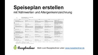 Speiseplan erstellen [upl. by Forsyth570]