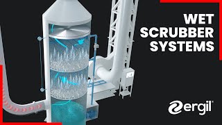 Wet Packed Scrubber Systems  Eliminate industrial gases reduce emission and protect environment [upl. by Castorina787]