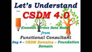 CSDM 40  Day 4  Foundation Domain Part 1  Learn From Functional Consultant Shorts Short [upl. by Lovash]