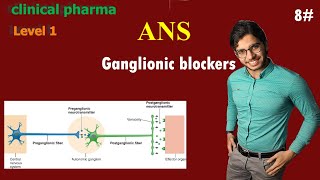 Ganglionic Blockers  ANS  الحلقة8من المستوي1 في كورس كلنيكال فارما [upl. by Adnilema]