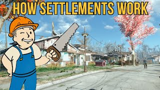 How Settlements Work  Fallout 4 NextGen Update [upl. by Drol]