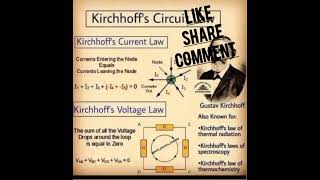 Kirchhoffs rulelaw  Kirchhoffs voltage law  kirchhoffslaw kirchhofflaw kirchhoff [upl. by Ingar]