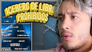 MAAU REACCIONA AL ICEBERG DE LOS LIBROS PROHIBIDOS 😨 [upl. by Persis]