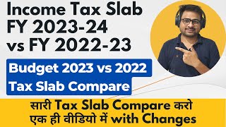 New Income Tax Slab 202324  Income Tax Slab FY 202324 amp FY 202223 Tax Slab Comparsion [upl. by Abbi]