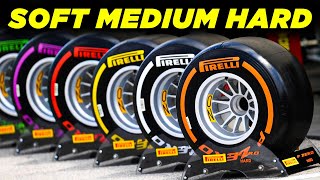 F1 Tyre Compounds Explained [upl. by Drandell]