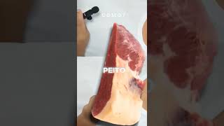 🔥 Dicas Imperdíveis As Melhores Formas de Preparar Carne Para o Fim de Semana [upl. by Paradies]