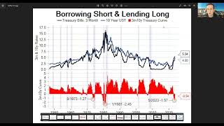 2024 Themes The Debt Shadow [upl. by Reace]