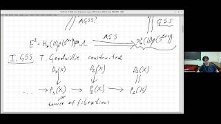 Nikolay Konovalov UChicago on the quotAlgebraic Goodwillie spectral sequencequot [upl. by Bekaj]