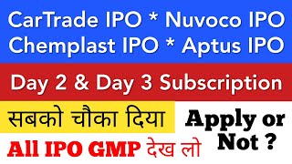 CarTrade IPO 🎯 APTUS IPO • NUVOCO VISTAS IPO • CHEMPLAST SANMAR IPO • UPCOMING IPO LATEST NEWS [upl. by Thad]