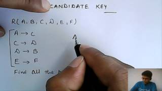 Finding Candidate Key  Database Management System [upl. by Ainattirb]