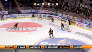 SMFinal 2012  SkellefteåBrynäs  Match 1 [upl. by Ailefo805]