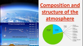 STD 7 Composition amp Structure Of The Atmosphere [upl. by Riabuz]