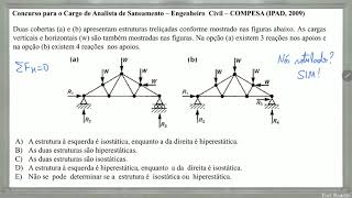 ISOSTÁTICA 24  Treliça no concurso da COMPESA IPAD 2009 [upl. by Casey623]