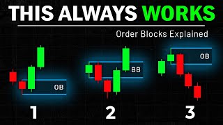 Order Blocks Explained 3 Best Strategies Revealed [upl. by Kinney117]