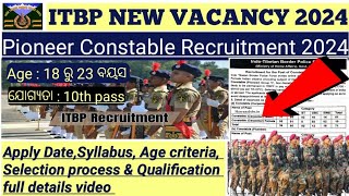 ITBP NEW VACANCY 2024  ITBP NEW VACANCY APPLY ONLINE 2024  💯  ITBP NEW RECRUITMENT 2024  😱😱 [upl. by Abran]