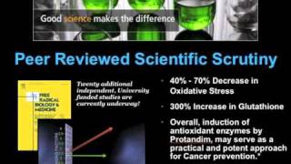 Protandim Review Lecture 22 [upl. by Alderson722]