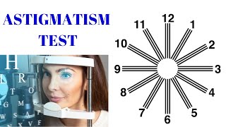 Understanding Astigmatism A Comprehensive Explanation [upl. by Hsreh]