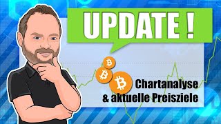 Bitcoin BTC Prognose von 75000 USD im September [upl. by Ayila]