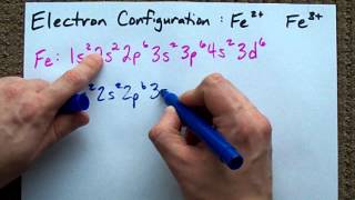 Electron Configuration of Fe2 and Fe3 [upl. by Delfine]